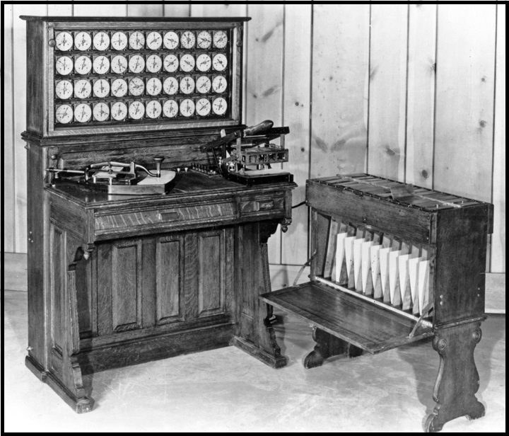 tabulating